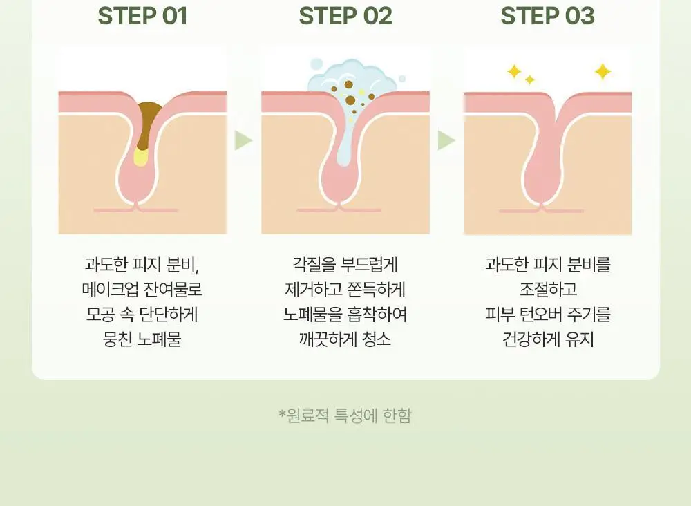 [모공흡착/결광케어] 아렌시아 찹쌀떡솝 클렌저 150g 3종 (그린티/라이스/라벤더) 상세페이지 10